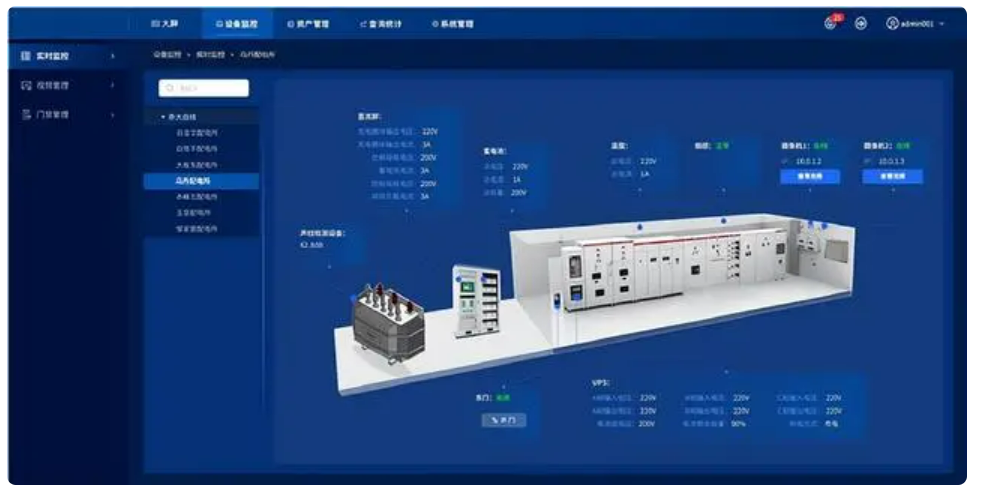 變電站智能輔助控制系統是什么？能夠實現對哪些設備的監測？