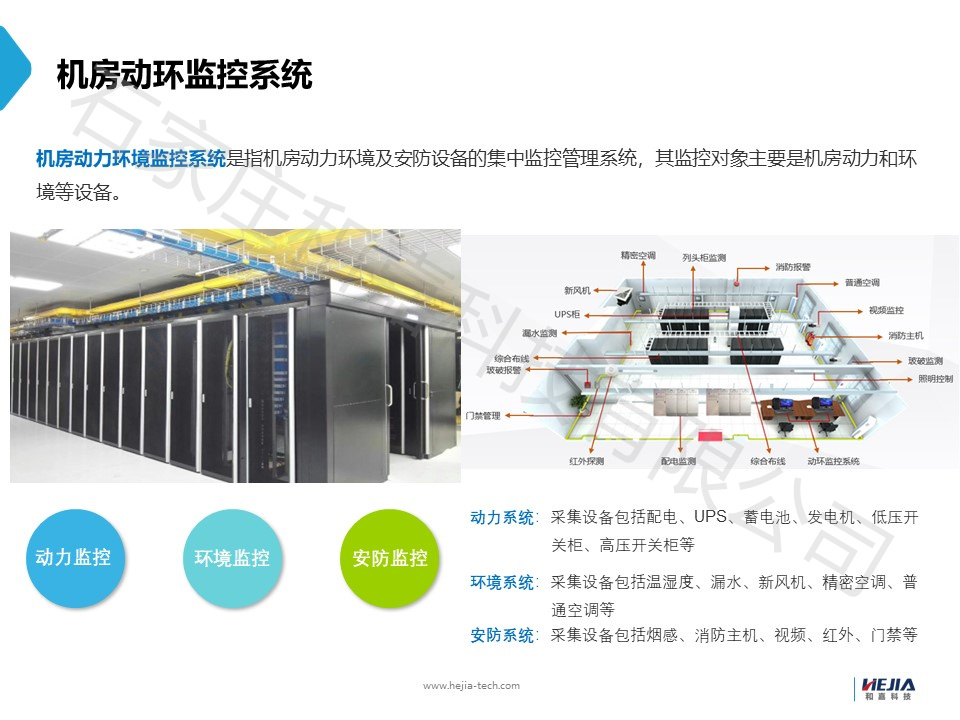 動環監控系統的主要功能是什么？