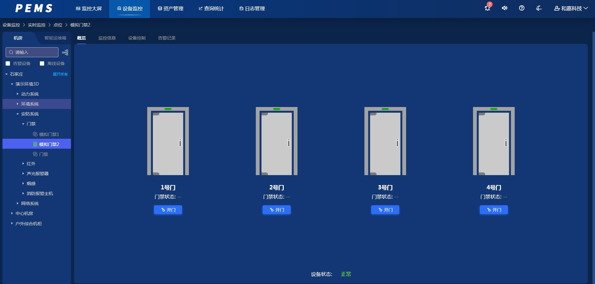 功能詳解-機房動環監控系統中門禁監測都有哪些功能